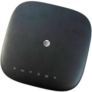 WiFi Modem 4G LTE Home Base Router