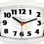 This image shows the result of Electric Silent Analog Alarm Clock with Lighted