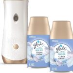 This image shows the result of Glade Automatic Spray Refill and Holder