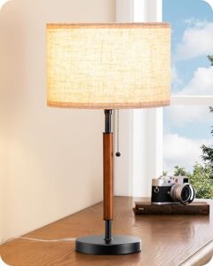 This image shows the result of EDISHINE Mid Century Table Lamp